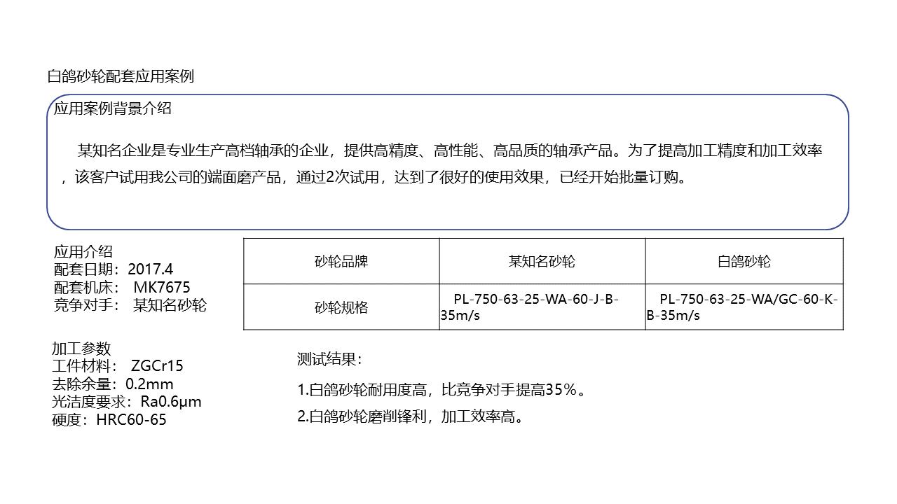 幻灯片10.png